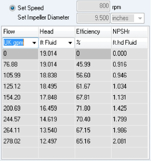 Pipe Flow Expert Example Systems RH10