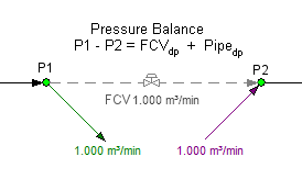 FCV_Modelling.dib