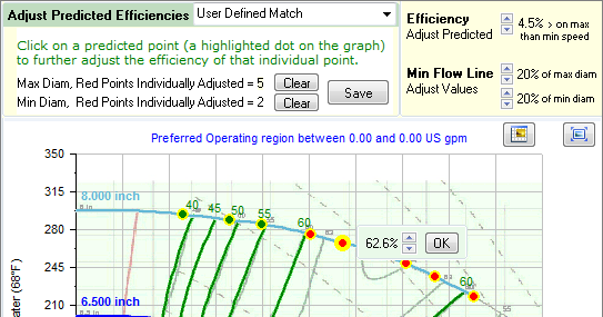 IndividualAdjustmentOfEfficiencyPoints.dib