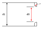 Diagram??Description automatically generated with low confidence